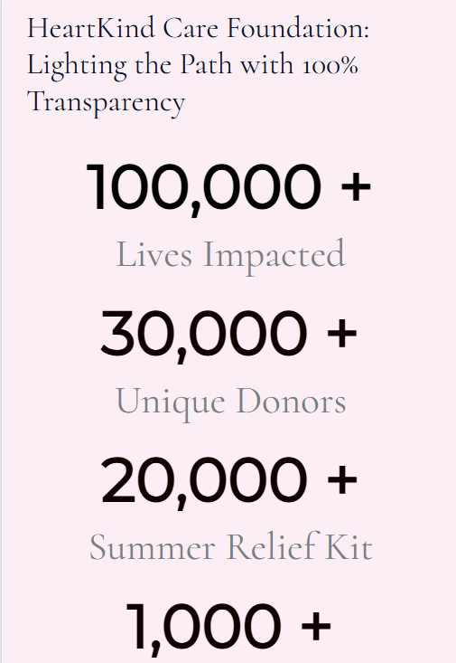 Digital Marketing Company